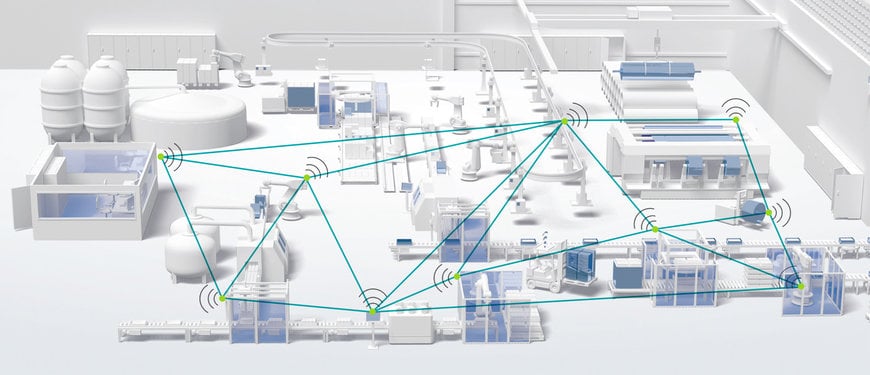 WLAN Mesh for automation networks